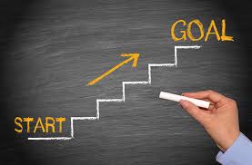 PLAN YOUR ACTIONS TO ACHIEVE GOALS